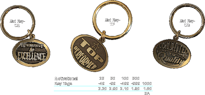 Stock Motivational Keytags